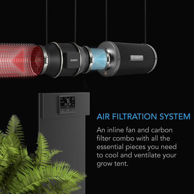 AC Infinity AC infinity Air Filtration Kit Pro 6"