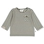 Longsleeve rib met streep - Wiggle and Waddle 51602837 | Groen (300)