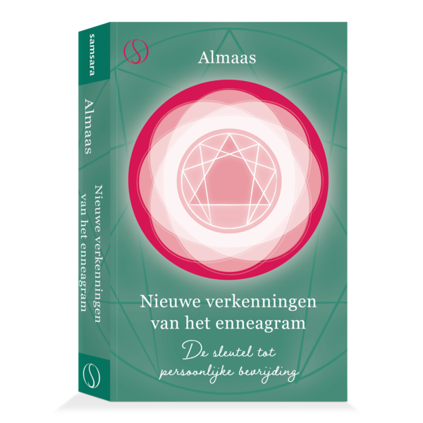 De negen sleutels tot het enneagram