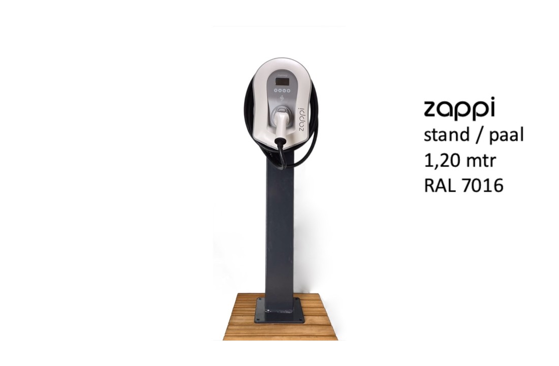 ZAPPI BENELUX STAND / PAAL