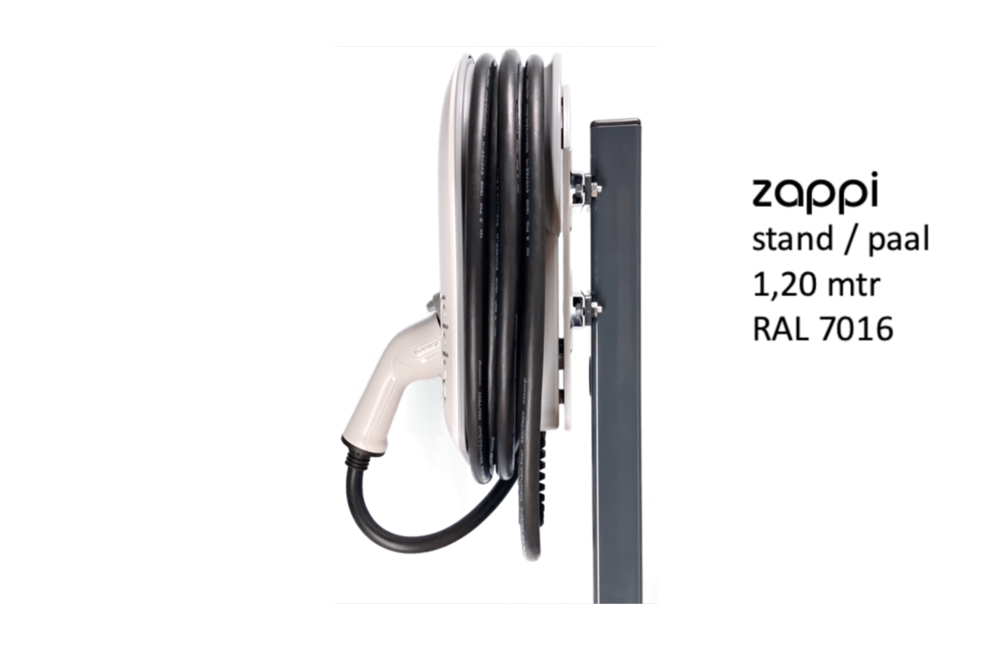 ZAPPI BENELUX STAND / PAAL