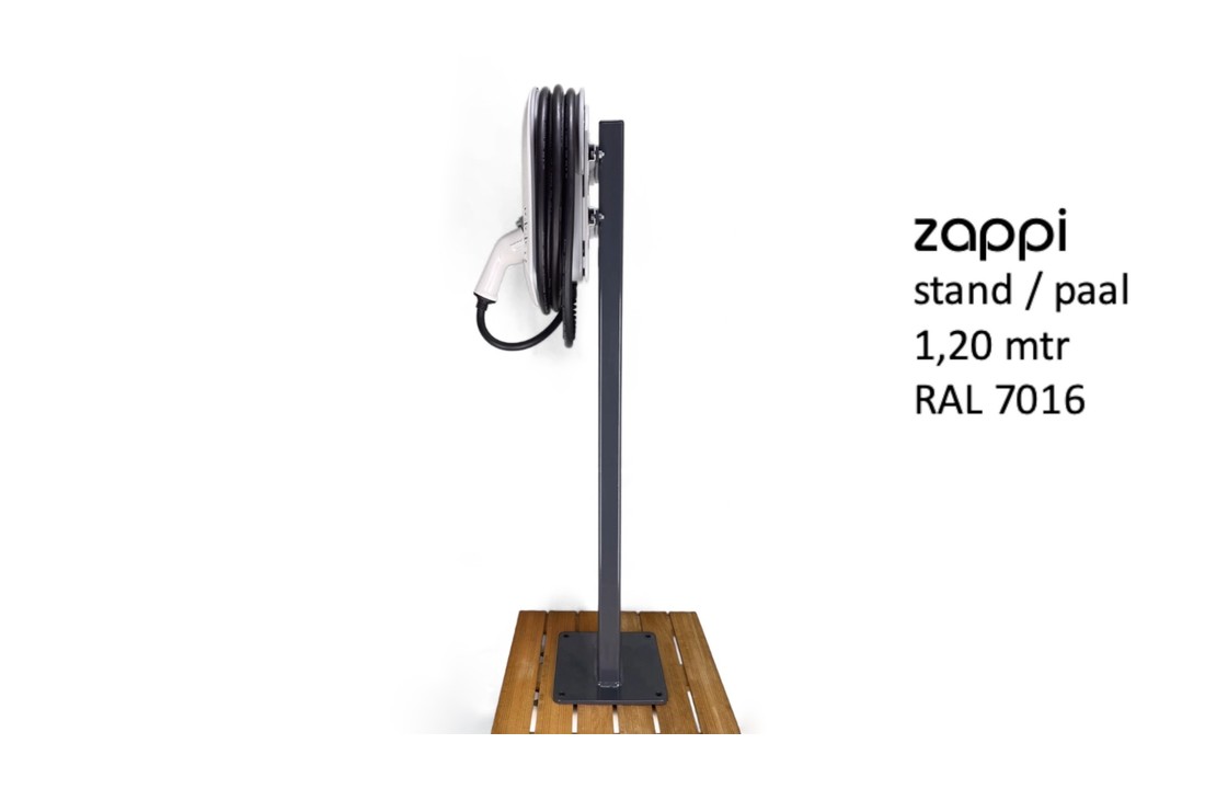 ZAPPI BENELUX STAND / PAAL