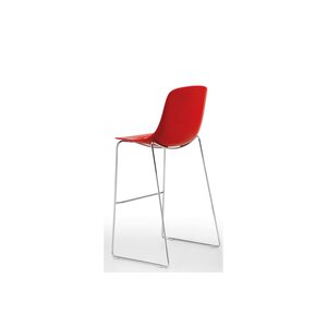 FP Collection FP Collection Pure Loop kruk