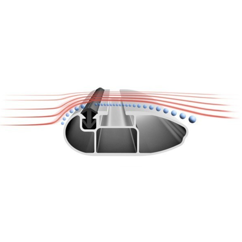 Atera Atera dakdragers Volvo V40 Cross Country bouwjaar 2013 t/m 2020 met gesloten dakrailing Atera Atera dakdragers Volvo V40 Cross Country bouwjaar 2013 t/m 2020 met gesloten dakrailing