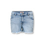 Shorts Robyn Light blue denim