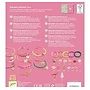 sieradenset diy - pink macrame bracelets