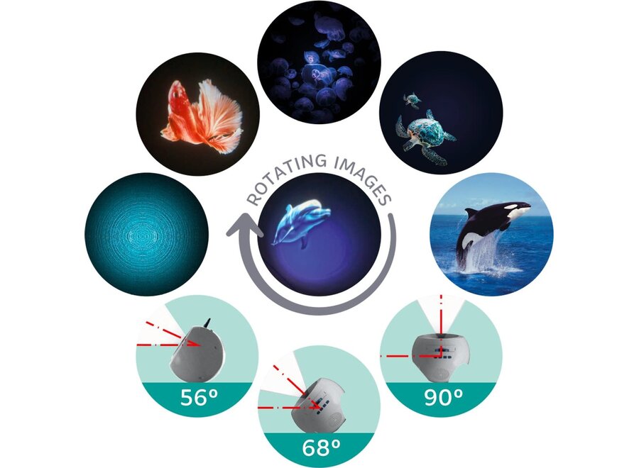 KIDYSTAR Beeldprojector Oceanen en zeeën