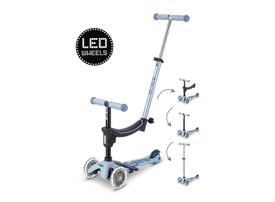 Mini2Grow 4in1 step 2.0 LED blauw
