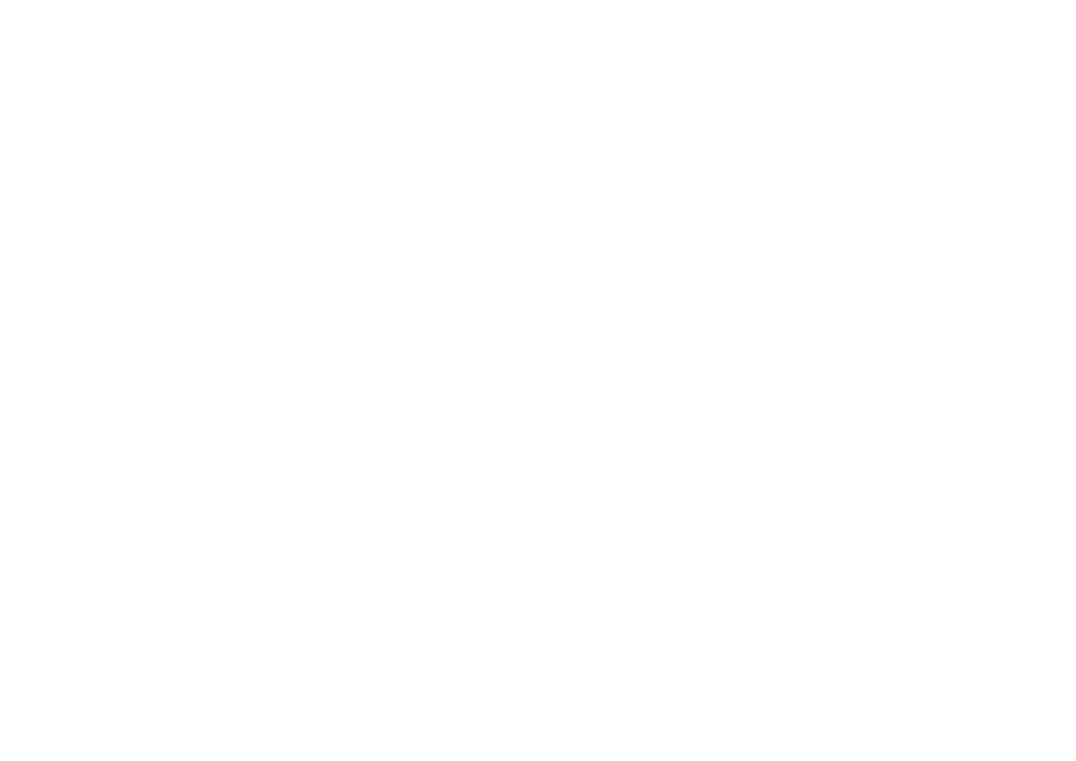 Meiden van De Wit Kids en Conceptstore