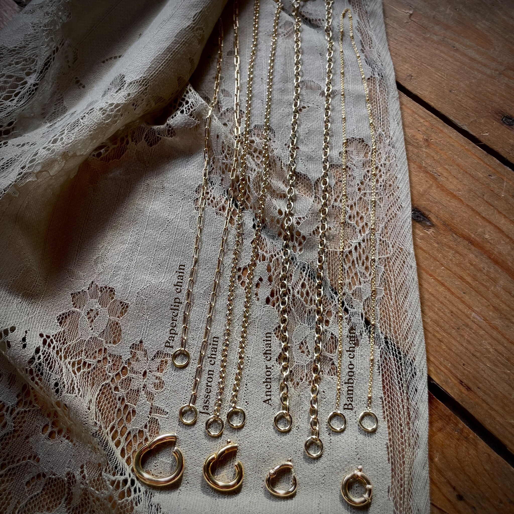 closed forever ketting