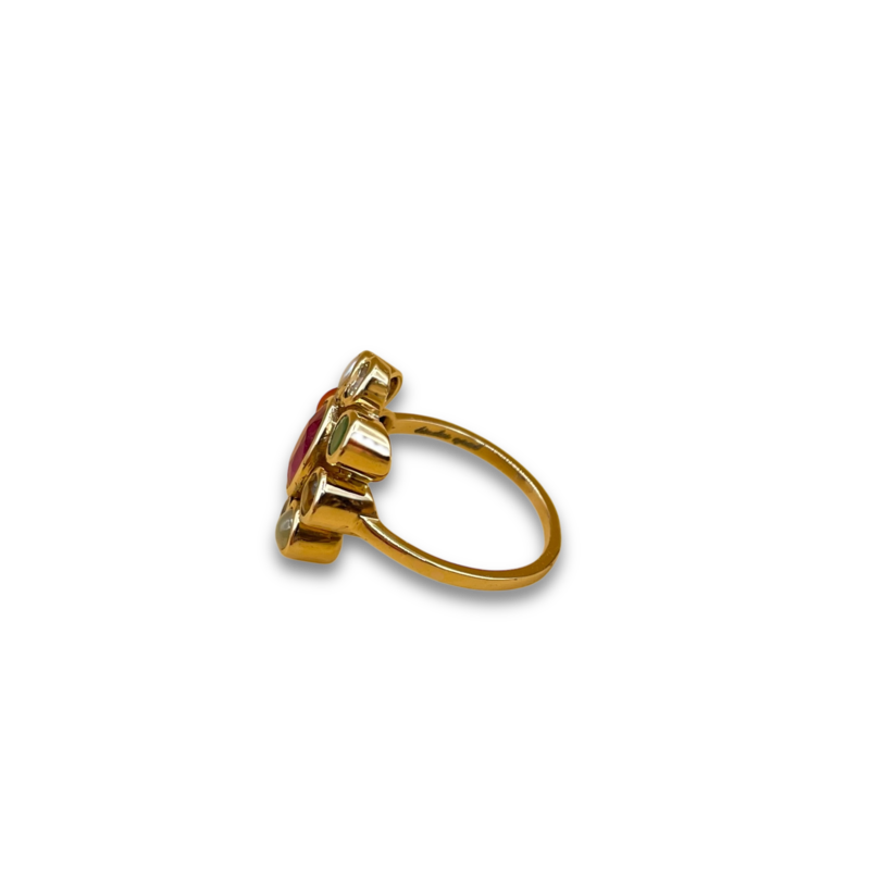 9 planet ring