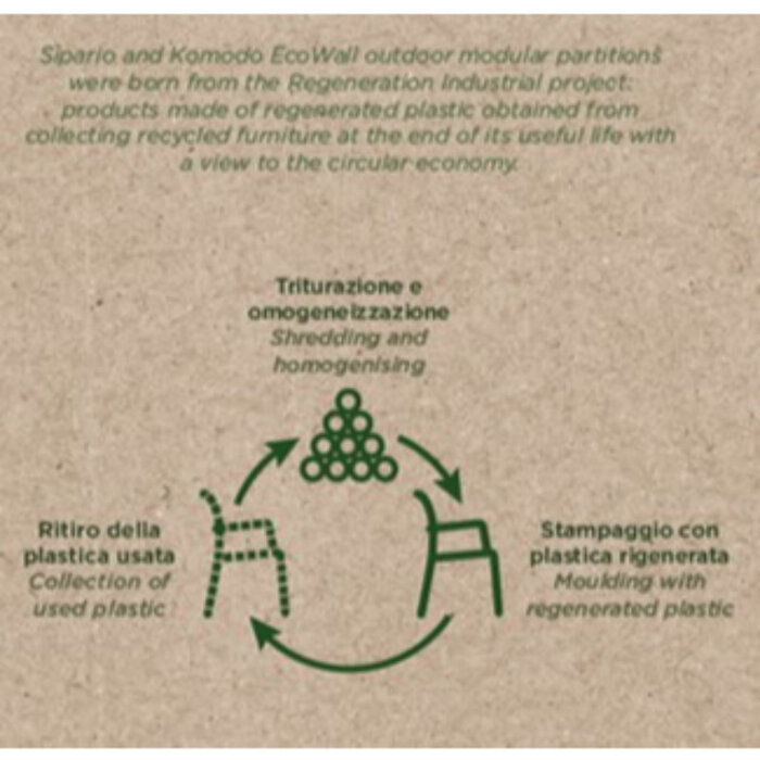 Nardi Nardi Sipario 2, modular plant bench / wall TERRA