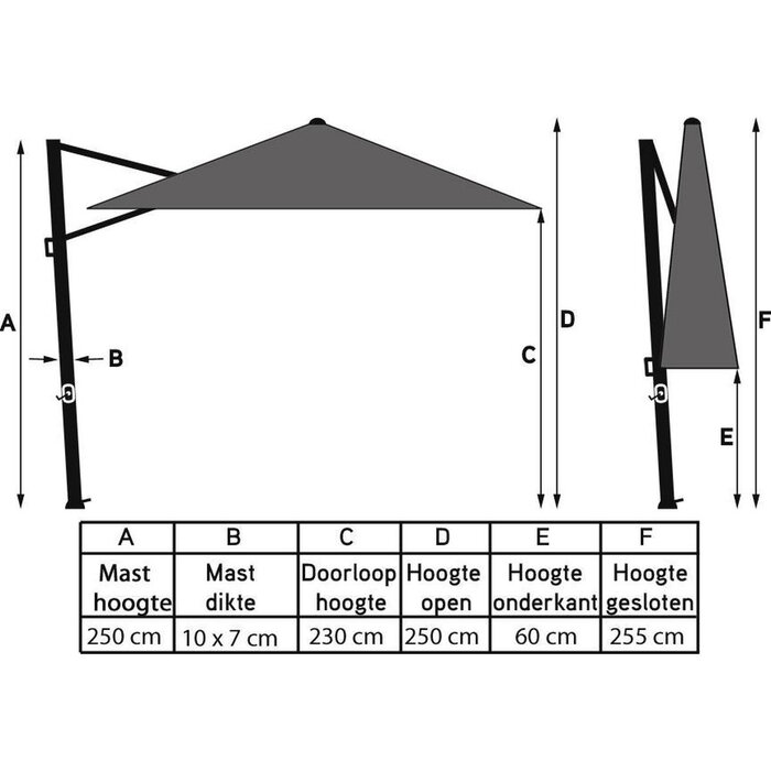 Platinum Nesling overhanging parasol Coolfit 300x300 antraciet