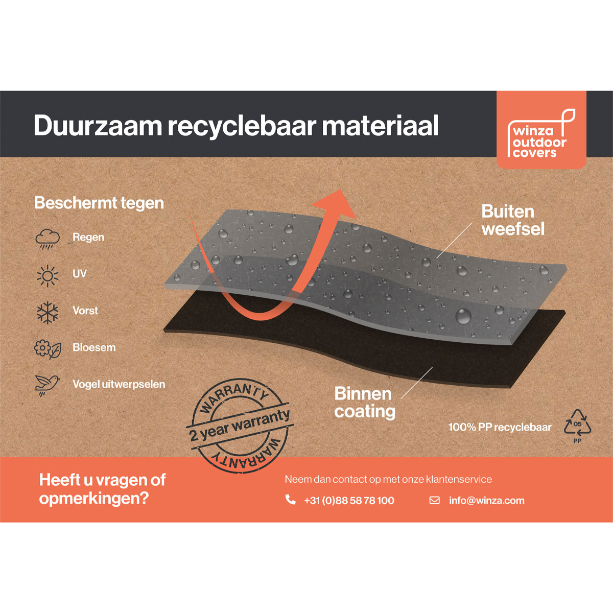 OUTDOOR COVERS Premium beschermhoes lounge stoel, 95x95x70cm