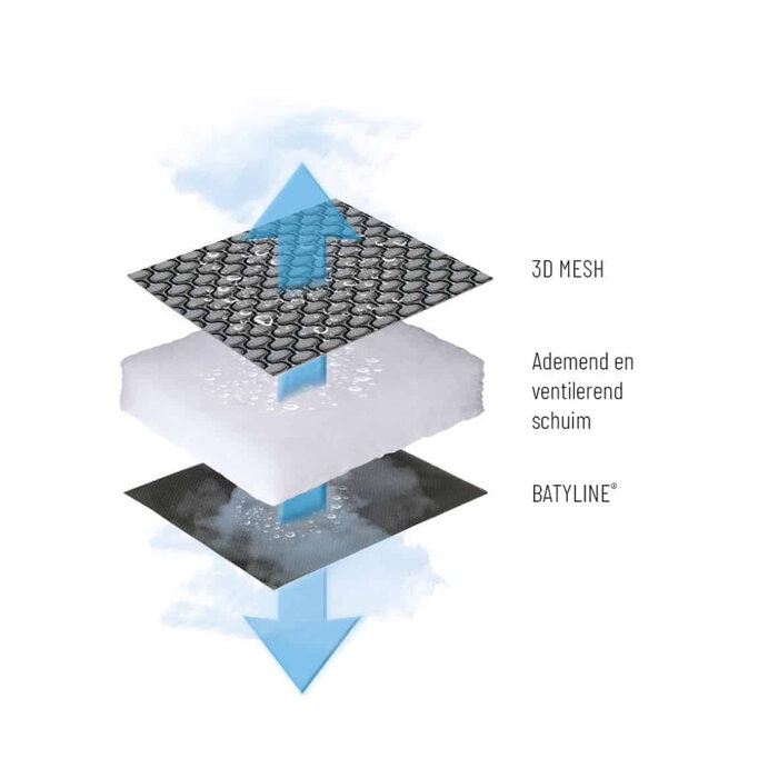 Lafuma Lafuma Relaxchair EVOLUTION BE COMFORT ACIER GRIJS With dark grey frame