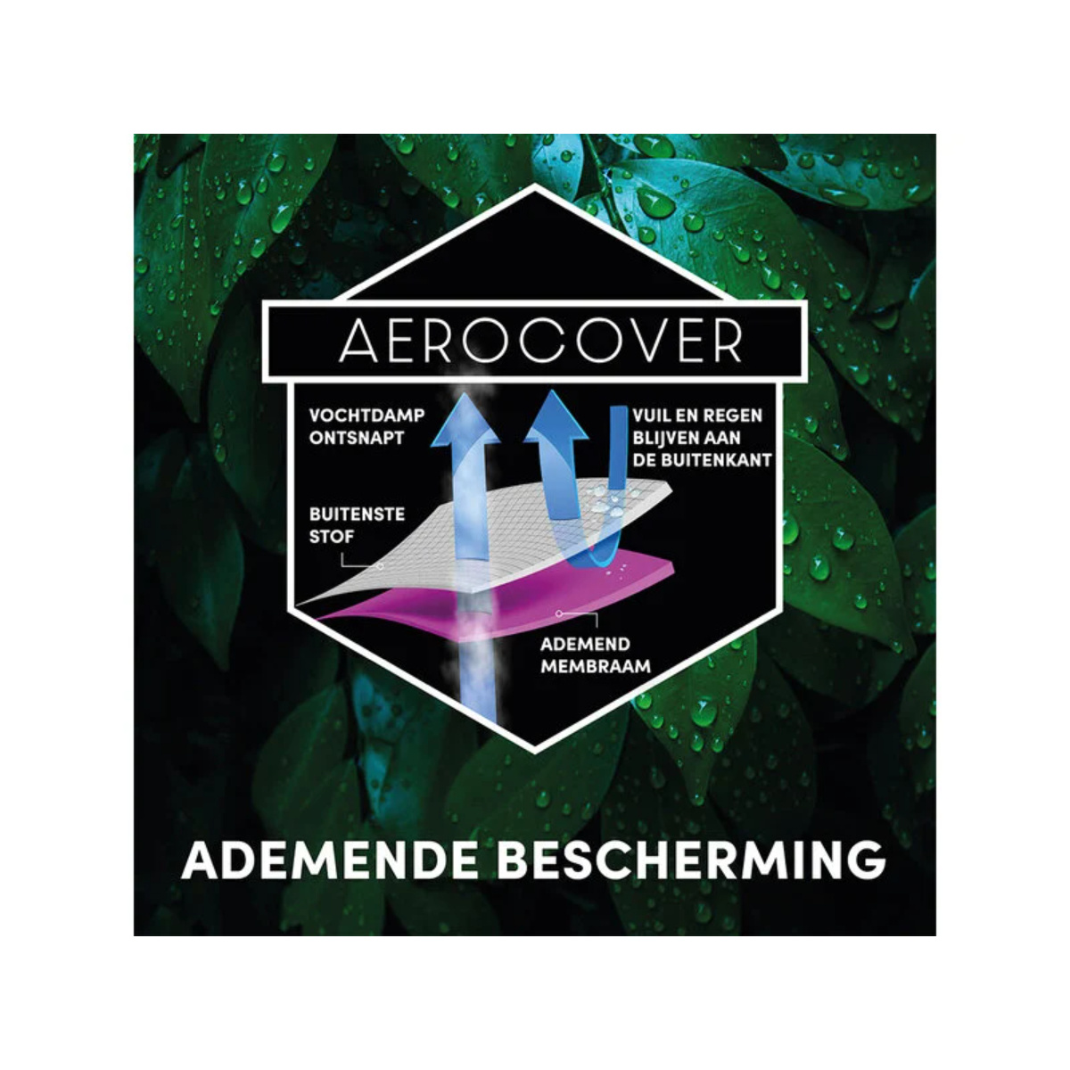 Aerocover AeroCover Loungesethoes hoekset 255x255x100xH70 art. 7941