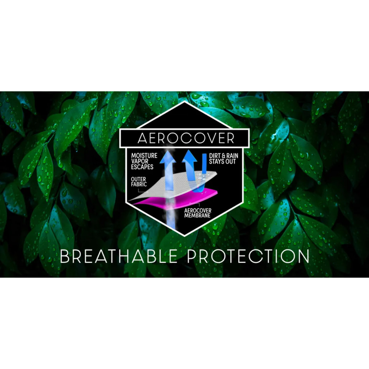 Platinum Aerocover Table cover 280x110xH70 art.7954