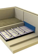 climatrix vloerverwarming