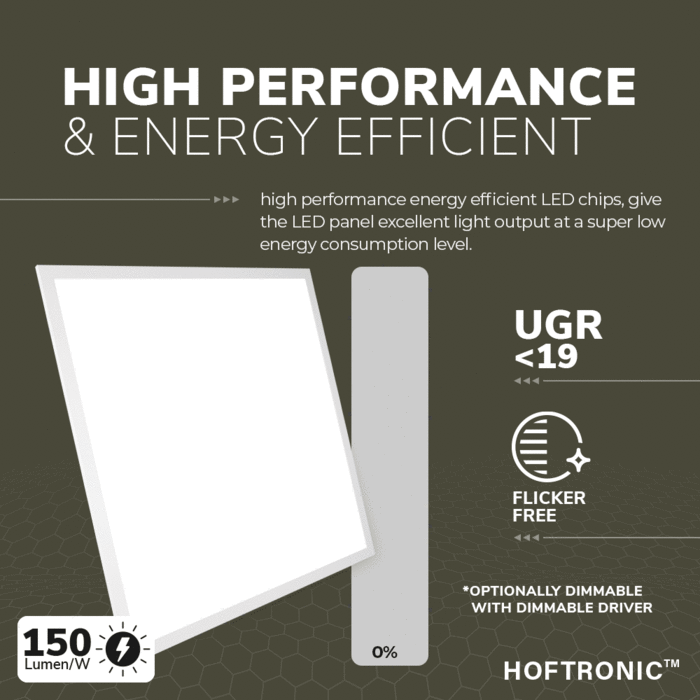 HOFTRONIC LED Paneel 62x62 25 Watt 4000K UGR<19 5 year warranty