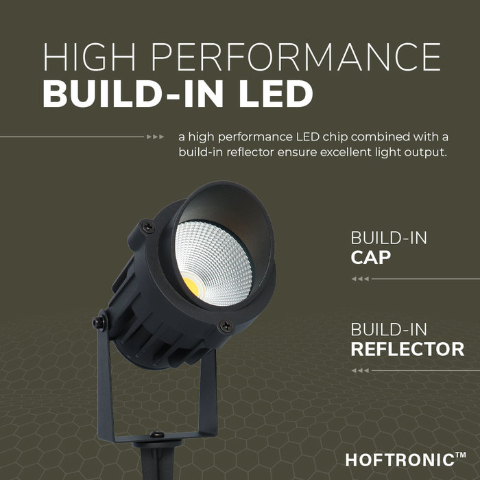 HOFTRONIC LED Prikspot Renzo Cap