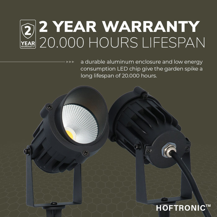 HOFTRONIC LED Prikspot Renzo Cap