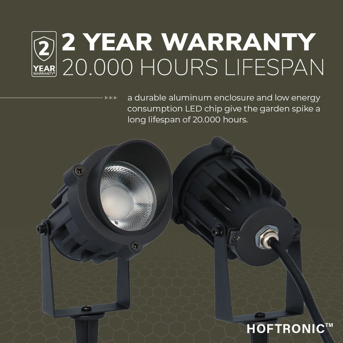 HOFTRONIC LED Prikspot Lenzo Cap