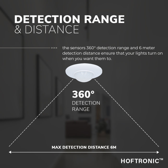 HOFTRONIC PIR motion sensor with twilight switch 360° range 6 meter Maximum 400 Watt IP20 recessed color white