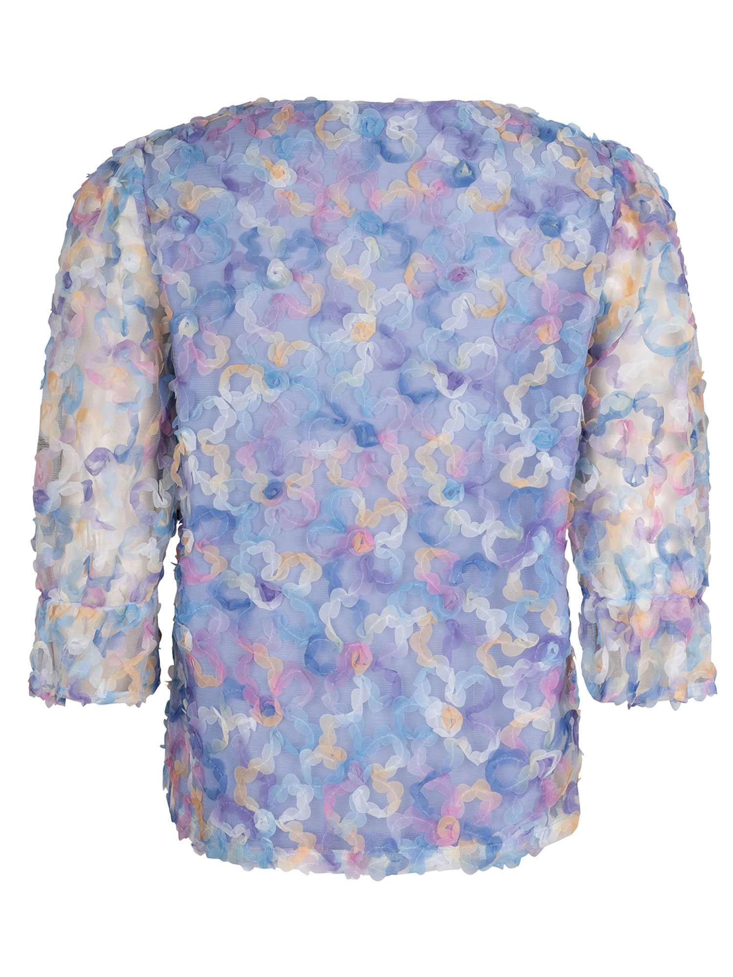 Top Emme Multi