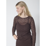 Sisters Point Gimas-Ls Kantentop D. Chocolate