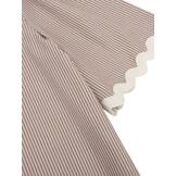 Top Coco Sand