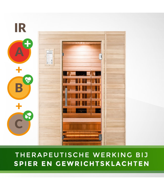 Medicab 3 - Therapeutische Infraroodcabine voor 3 Personen