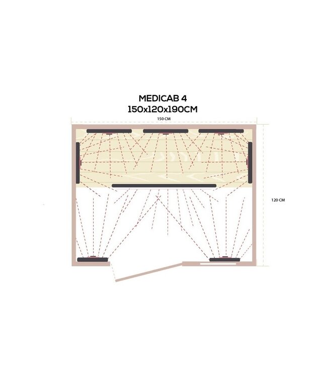 Medicab 4 - Therapeutische Infraroodcabine voor 3 Personen