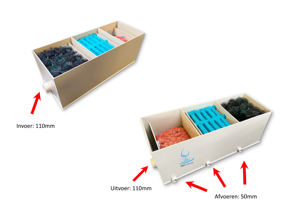 Ilex Filtration Ilex 3 kammerfilter 10.000 | Mehrkammerfilter Ilex Filtration Ilex 3 kammerfilter 10.000 | Mehrkammerfilter