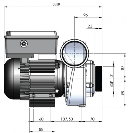 FlowFriend Standard (0-70m3) FlowFriend Standard (0-70m3)