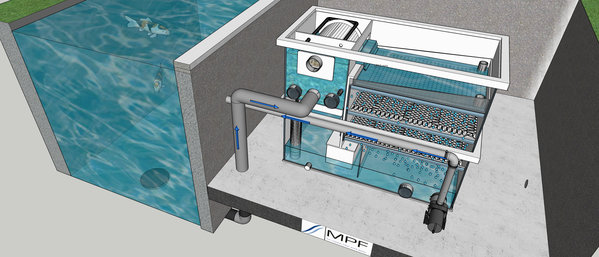 MPF BIODRUM GRAVITY TRICKLE  30