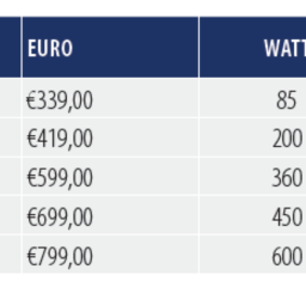 MPF AQUAFORTE VARIO VIJVERPOMPEN MET WIFI MPF AQUAFORTE VARIO VIJVERPOMPEN MET WIFI