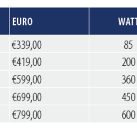 MPF AQUAFORTE VARIO VIJVERPOMPEN MET WIFI MPF AQUAFORTE VARIO VIJVERPOMPEN MET WIFI