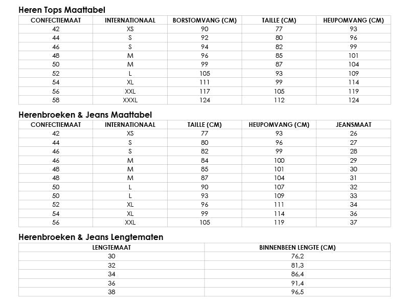 Begegnung Junge Siedlung heren maten tabel schockierend Seetang messen