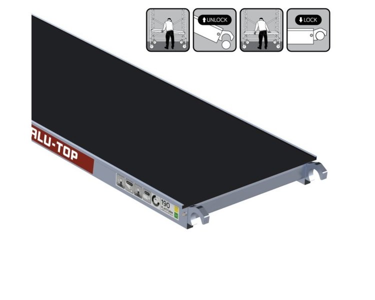 Alu-Top Platform Fiberdeck 1.90M Zonder Luik