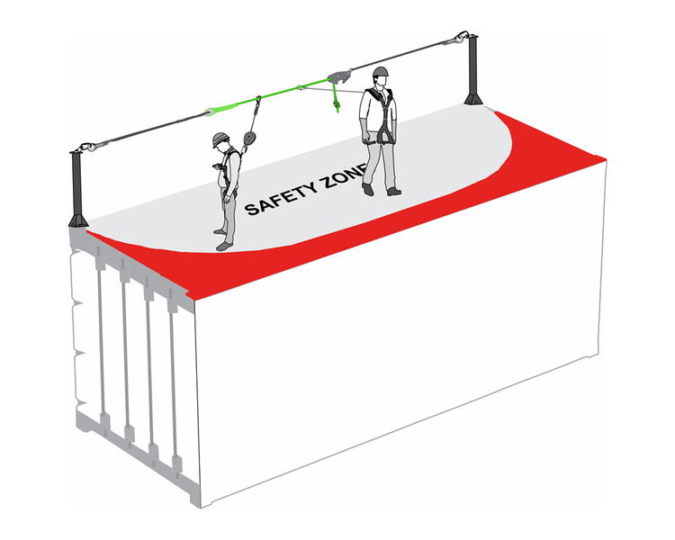 Kratos Horizontale leeflijn 14mtr