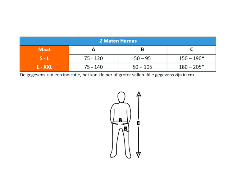 Kratos Valbeveiliging Set Standaard+ Horizontale Leeflijn