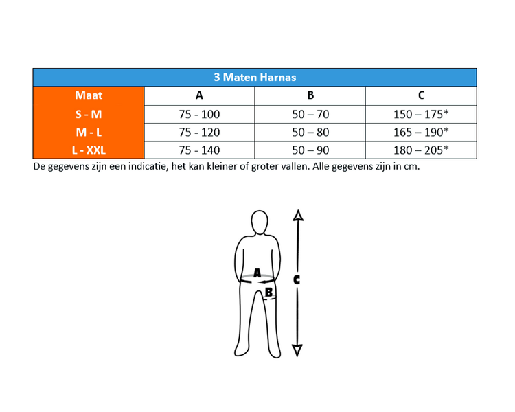 Kratos Valbeveiliging Set Comfort+ Extra Steiger
