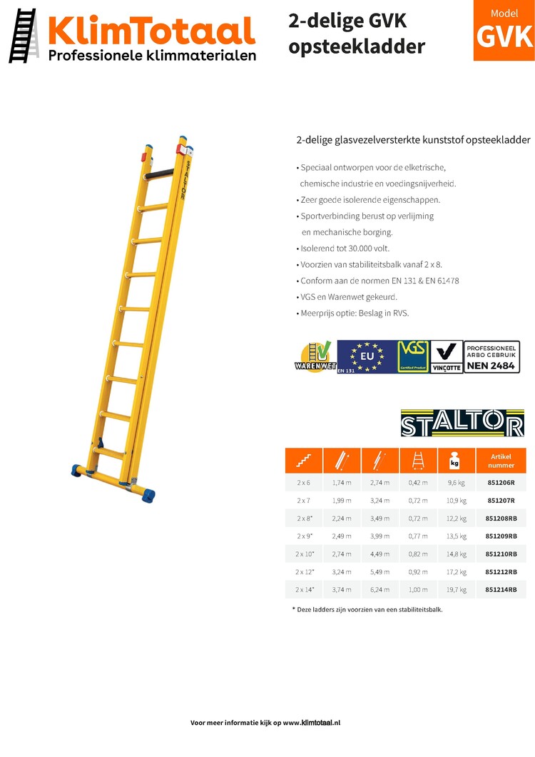 Staltor Kunststof Opsteekladder 2x12