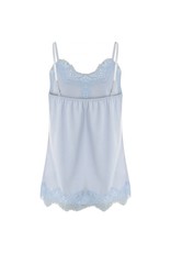 CC hearts Top Coster Lace Powderblue