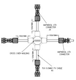 Amphenol Kabelsplitters 3 strings.