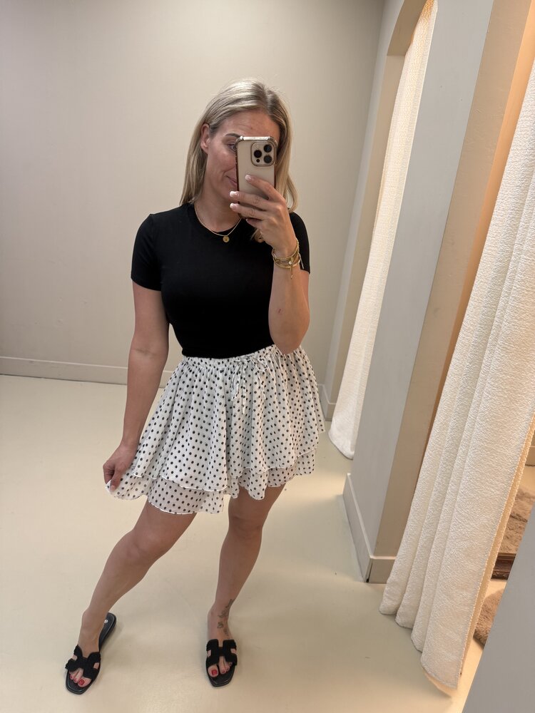 POLKADOTS ROK INDY