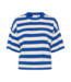 Saint Tropez Fikam Striped Pullover - Surf Blue