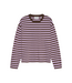 Catwalk Junkie Striped Long Sleeve - Rhapsody