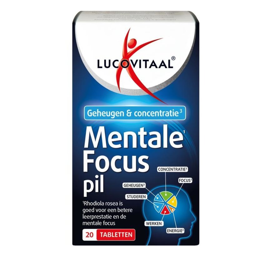 Mentale focus pil