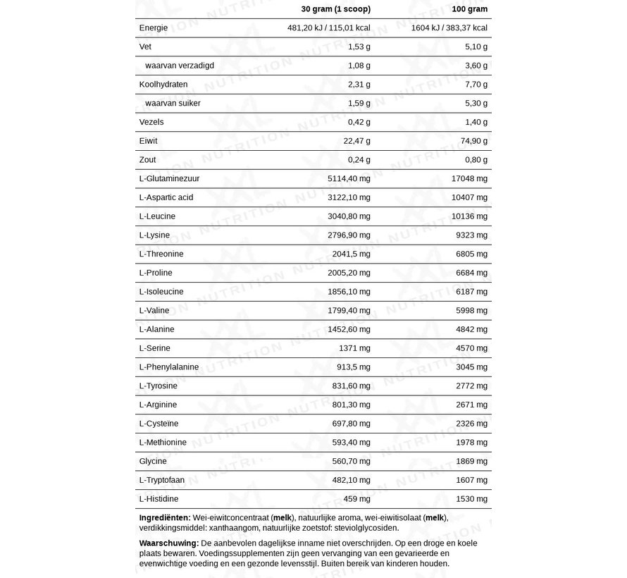 100% Natural Whey Protein